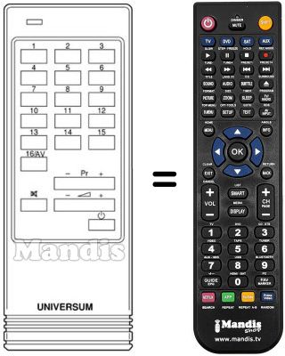 Replacement remote control UNIVERSUM 7264351