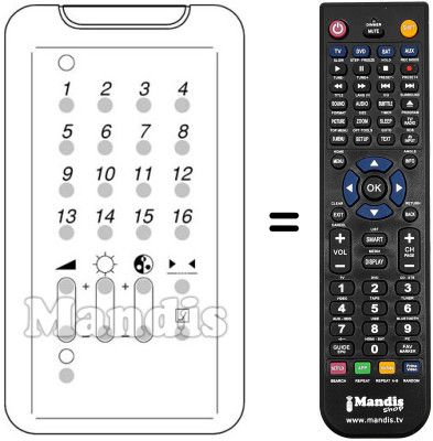 Replacement remote control UNIVERSUM 9251102