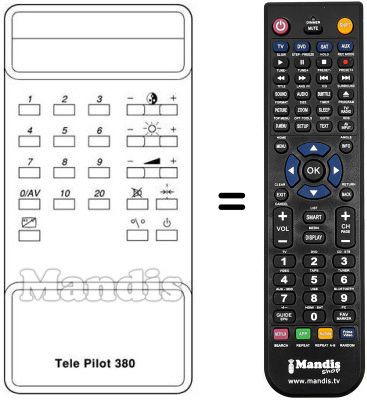 Replacement remote control UNIVERSUM 9586314