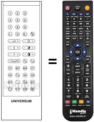 Replacement remote control UNIVERSUM 9600016