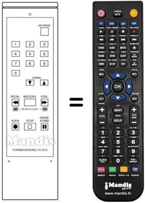 Replacement remote control FS 608 Replacement remote control FS 608