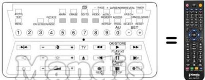 Gleichwertige Fernbedienung V 1500 T Gleichwertige Fernbedienung V 1500 T