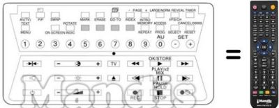 Gleichwertige Fernbedienung V 2000 P Gleichwertige Fernbedienung V 2000 P