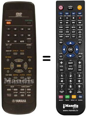 Replacement remote control V756260