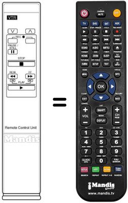 Replacement remote control Blaupunkt RTV 316 BA