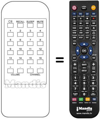 Replacement remote control HYPER HCLT 138