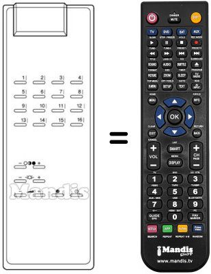 Replacement remote control Oceanic TC 679600