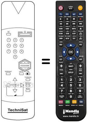 Replacement remote control WEIMAR 1