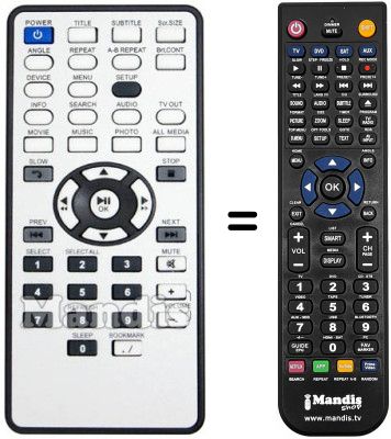 Gleichwertige Fernbedienung FREECOM WLAN 450