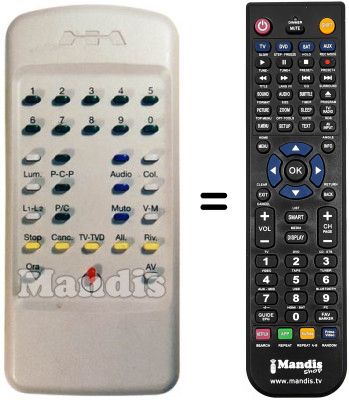 Replacement remote control Mivar 21 S 3