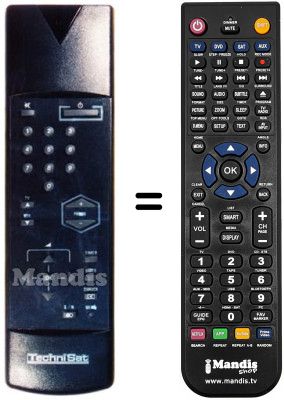 Replacement remote control Technisat TECHNI TWIN