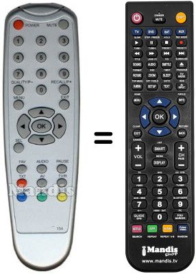 Gleichwertige Fernbedienung Kathrein UFS 321 SI