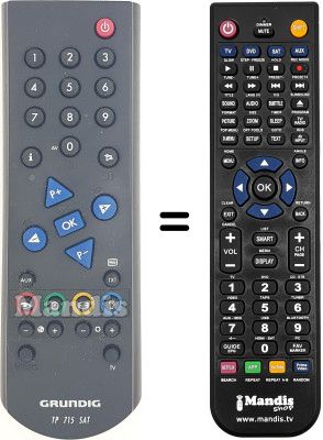 Replacement remote control Grundig STR 6000