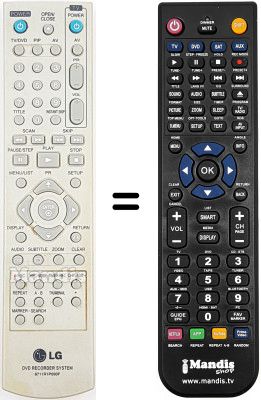 Gleichwertige Fernbedienung Goldstar DR-7800