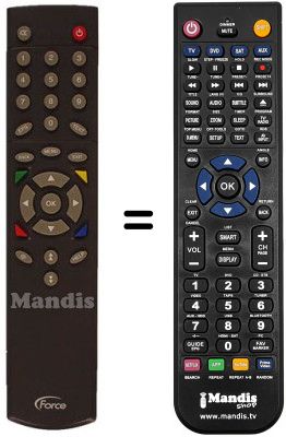 Gleichwertige Fernbedienung Force DUO MASTER 1133 S