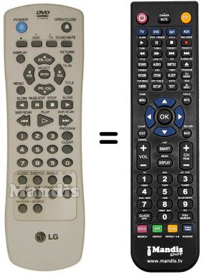 Gleichwertige Fernbedienung LG DVD 5183
