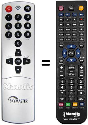 Replacement remote control Skymaster DX 60