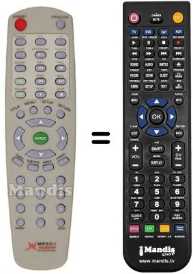 Gleichwertige Fernbedienung Irradio DVX 101