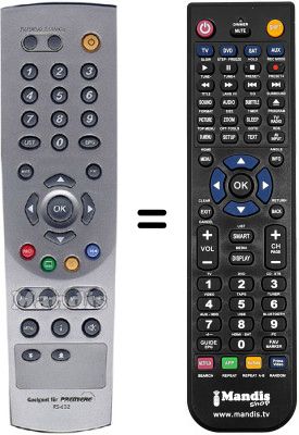 Replacement remote control Humax PR-FOX