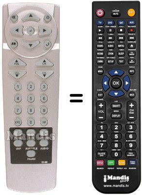 Replacement remote control BEC DB 6800 IRCI (CAM REMOTE)