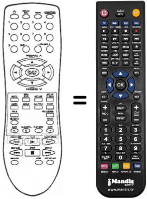 Gleichwertige Fernbedienung Sinudyne 1511 S TRENDY
