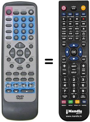 Replacement remote control KEYMAT KE DV 3002