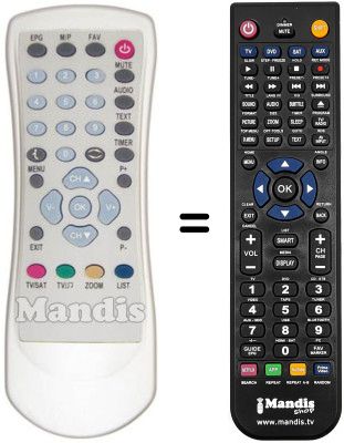 Replacement remote control KYOSTAR KNS 6000