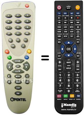 Replacement remote control Open Tel ODS 3600 F