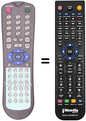 Replacement remote control CONTEL DRV 200