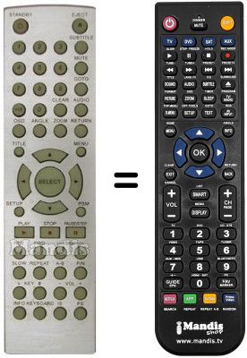 Replacement remote control LA FAYETTE LFDV 971 D