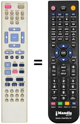 Gleichwertige Fernbedienung Inno Hit IH 1000