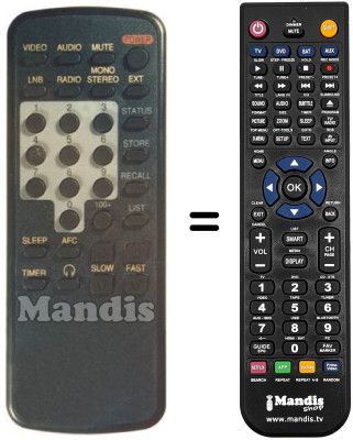 Replacement remote control RFT SAT 200