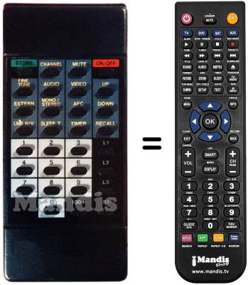 Gleichwertige Fernbedienung ROBOTRON SAT 150 / 7010