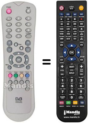 Replacement remote control DIGIQUEST S 111 CL