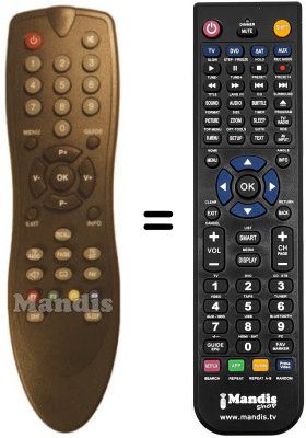 Replacement remote control GALAXY SAT 9000 CI
