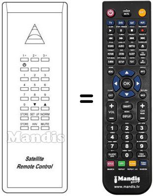 Gleichwertige Fernbedienung Pace SS 3000