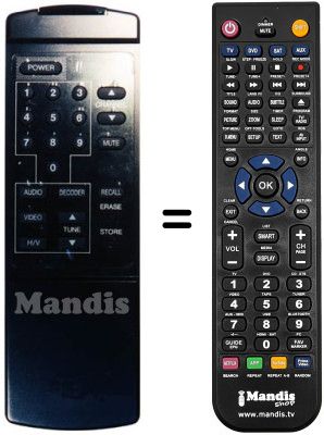 Gleichwertige Fernbedienung FREECOM OR 180 A