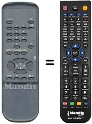 Gleichwertige Fernbedienung Triax SR 20