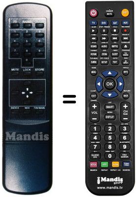 Replacement remote control INTERNATIONAL FOREST RST 5001