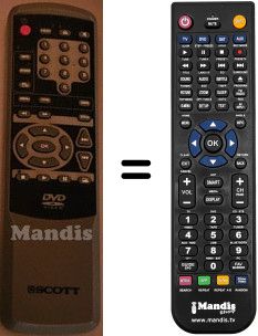 Replacement remote control Scott DSX 510