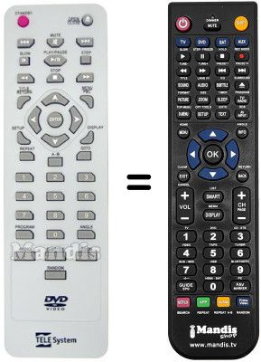 Replacement remote control Telesystem TS 5.2 VX