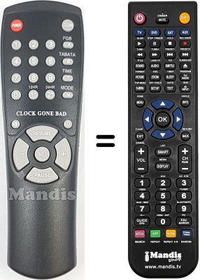 Gleichwertige Fernbedienung Fringe Sport FS002