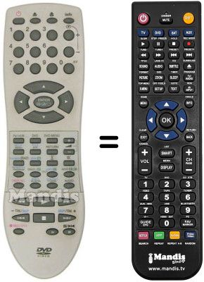 Gleichwertige Fernbedienung Sinudyne 1490C