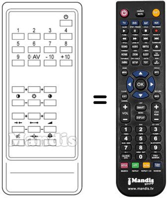 Replacement remote control Goldstar CLT2172