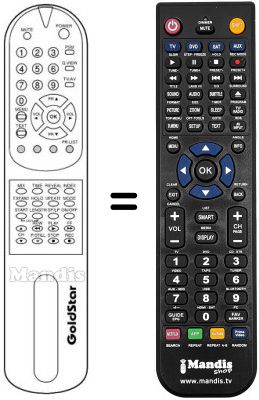 Replacement remote control LG 105-224V