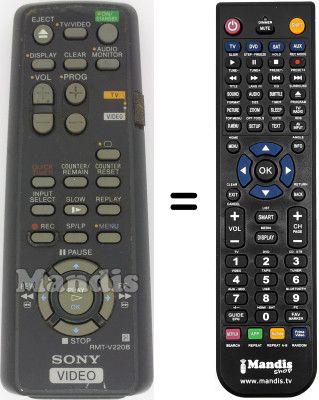 Gleichwertige Fernbedienung Sony SLV-E480EG Gleichwertige Fernbedienung Sony SLV-E480EG