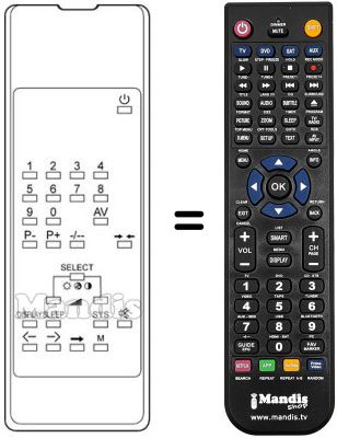 Replacement remote control Leyco CL1855