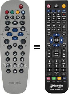Replacement remote control Philips 23PF4310 / 58
