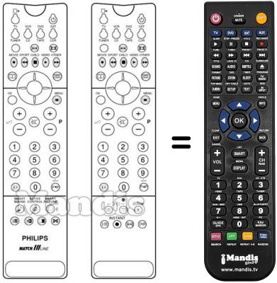 Replacement remote control Philips 36PW9765 / 19