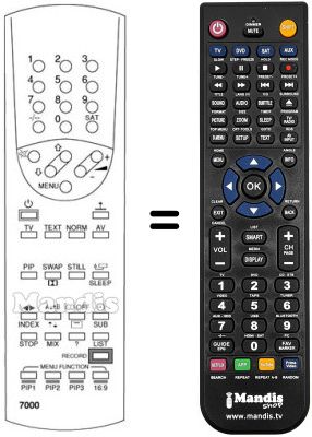 Replacement remote control Technisat 0001 9671
